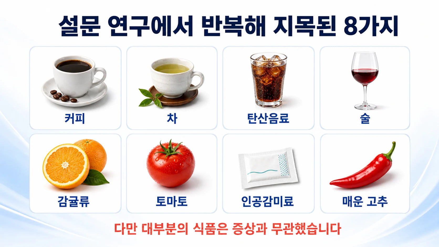 설문 연구에서 간질성 방광염 증상을 악화시킨다고 반복해 보고된 커피와 차, 탄산음료, 술, 감귤류, 토마토, 인공감미료, 매운 고추 여덟 가지를 정리한 그림