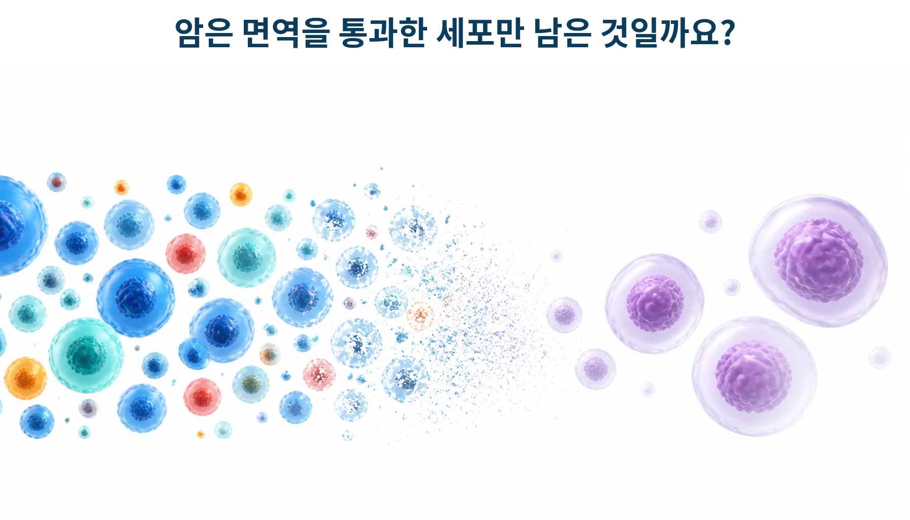 여러 세포 가운데 일부만 걸러져 남는 모습을 형상화한 개념 그림