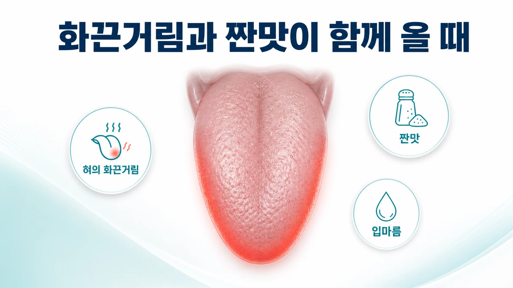 혀의 화끈거림과 짠맛 입마름이 함께 나타나는 양상을 표현한 그림