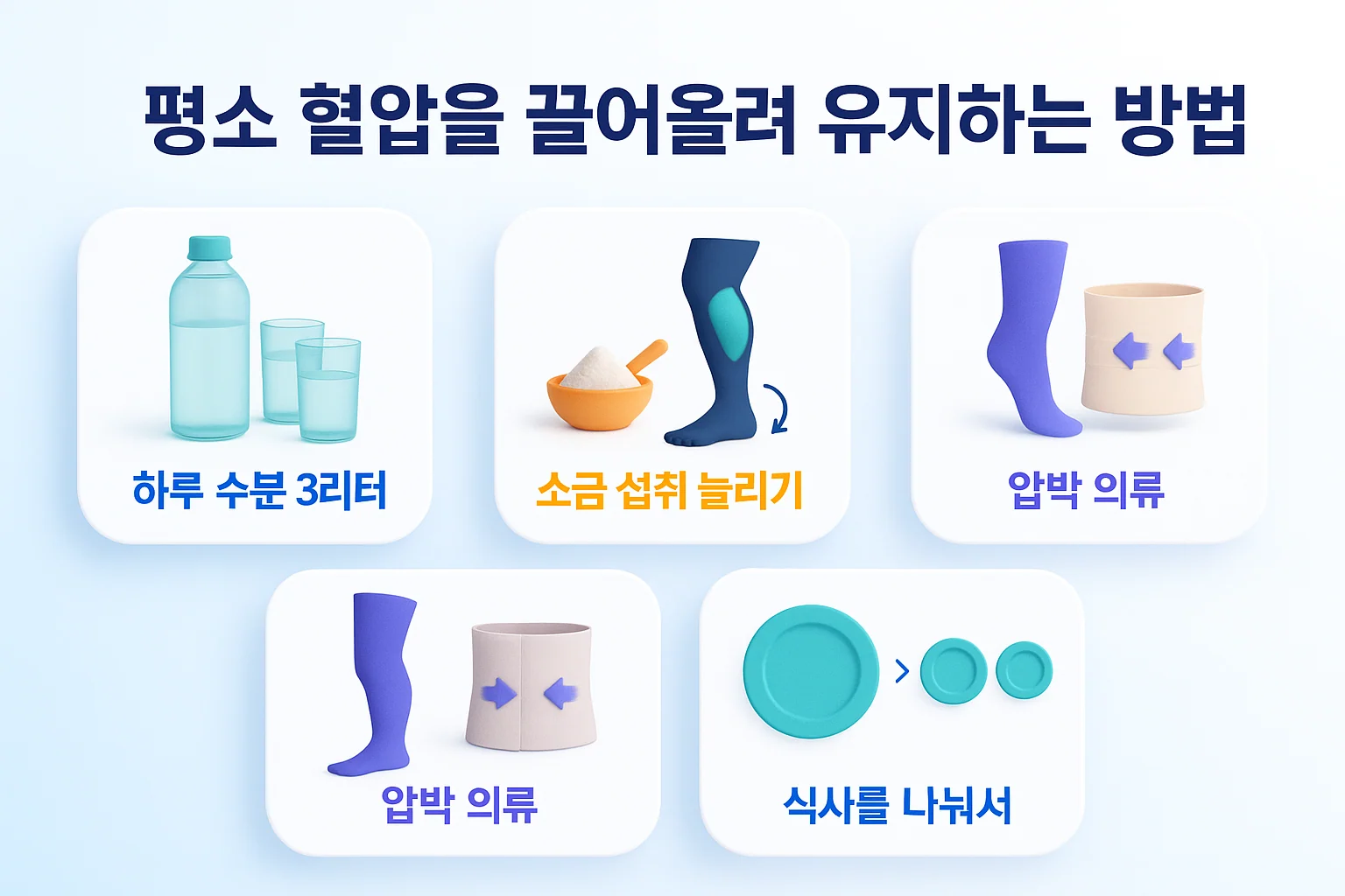 수분과 소금 섭취, 하지 근육 운동을 중심으로 한 일상 관리 방법을 정리한 그림