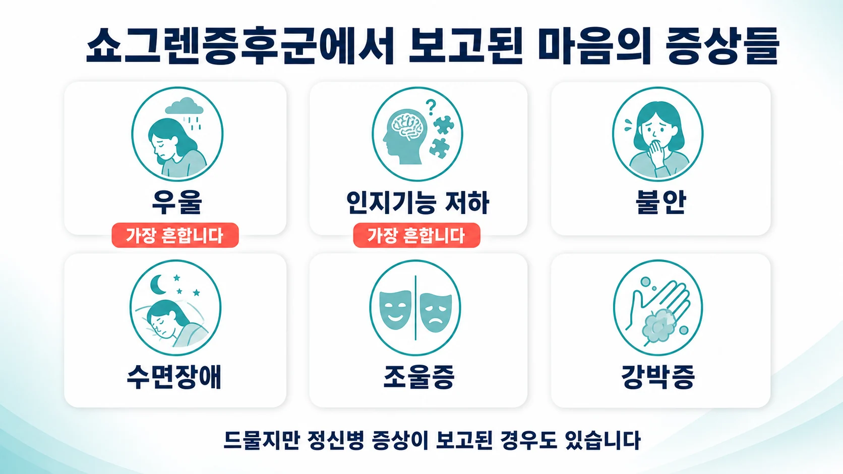 우울·인지기능 저하·불안·수면장애·조울증·강박증을 카드로 정리한 이미지