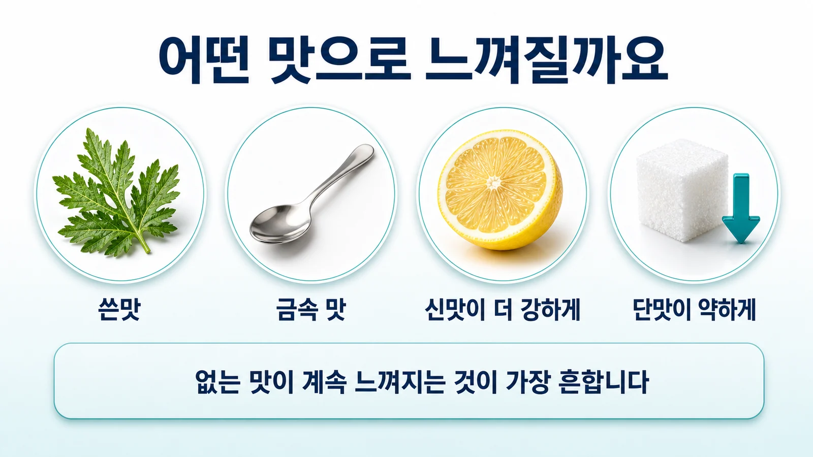 어떤 맛으로 느껴지는지 나타낸 그림. 쓴맛, 금속 맛, 신맛이 더 강하게, 단맛이 약하게가 표시되고 없는 맛이 계속 느껴지는 것이 가장 흔하다는 설명이 붙어 있다