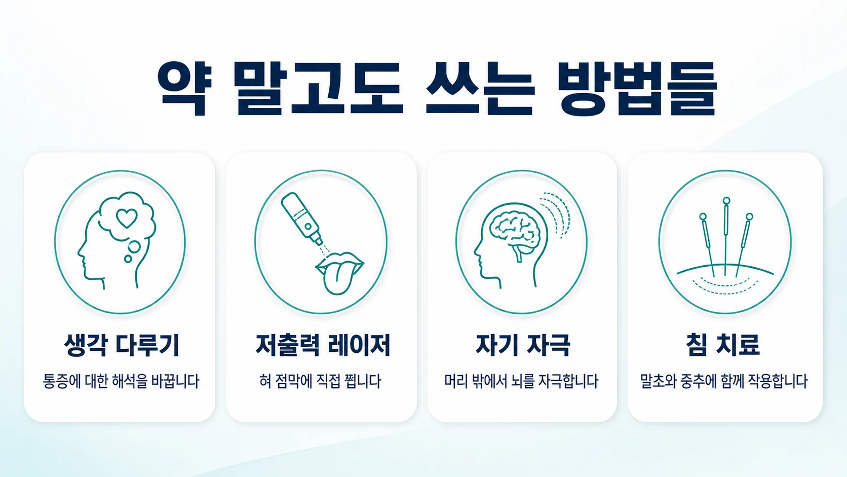생각 다루기·저출력 레이저·자기 자극·침 치료를 정리한 카드