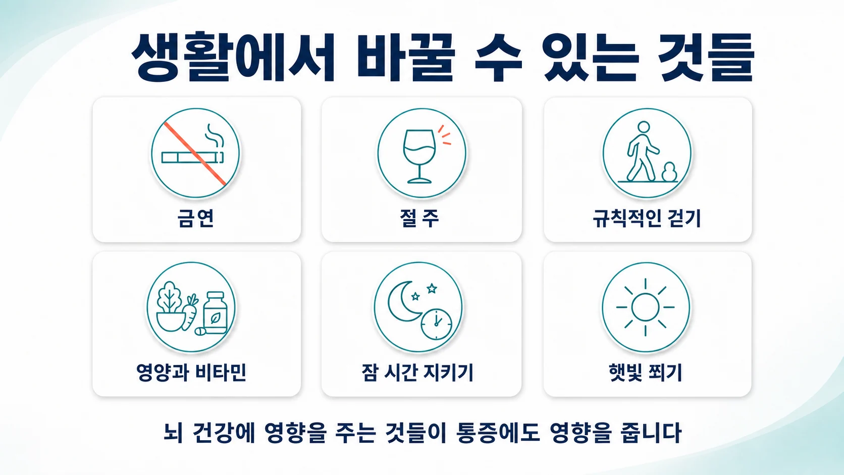 금연·절주·규칙적인 걷기·영양과 비타민·잠 시간 지키기·햇빛 쬐기를 정리한 카드