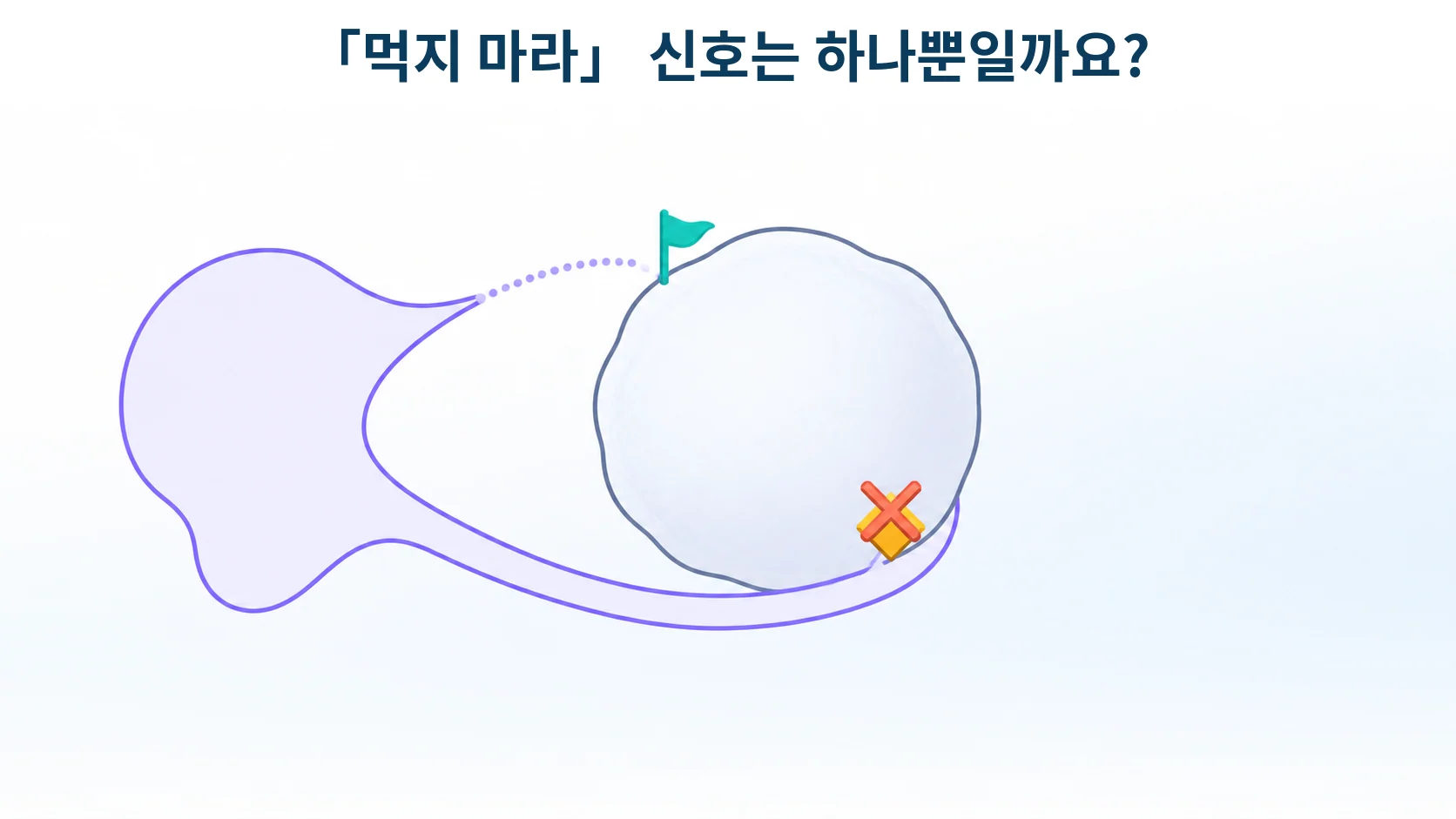 두 개의 표지가 번갈아 청소를 막는 모습을 형상화한 개념 그림