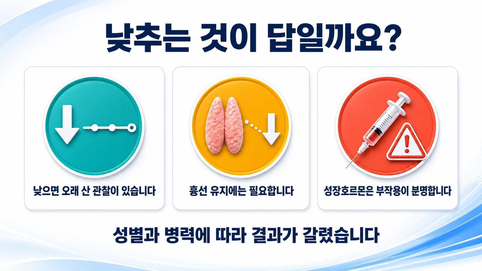 성장 신호와 면역에 대해 확인된 것과 확인되지 않은 것을 두 칸으로 정리한 그림