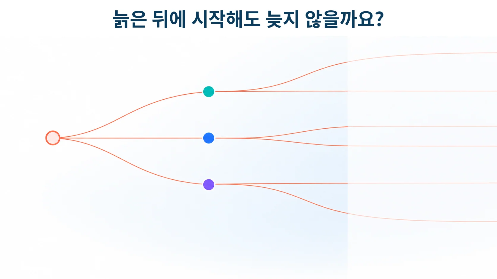 나이가 들며 한 신호가 여러 갈래로 퍼져 나가는 모습을 형상화한 개념 그림