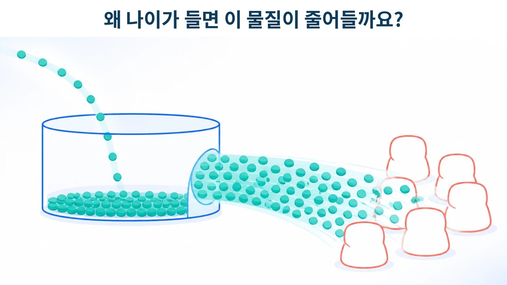 창고의 물자가 한쪽에서 빠르게 소모되는 모습을 형상화한 개념 그림