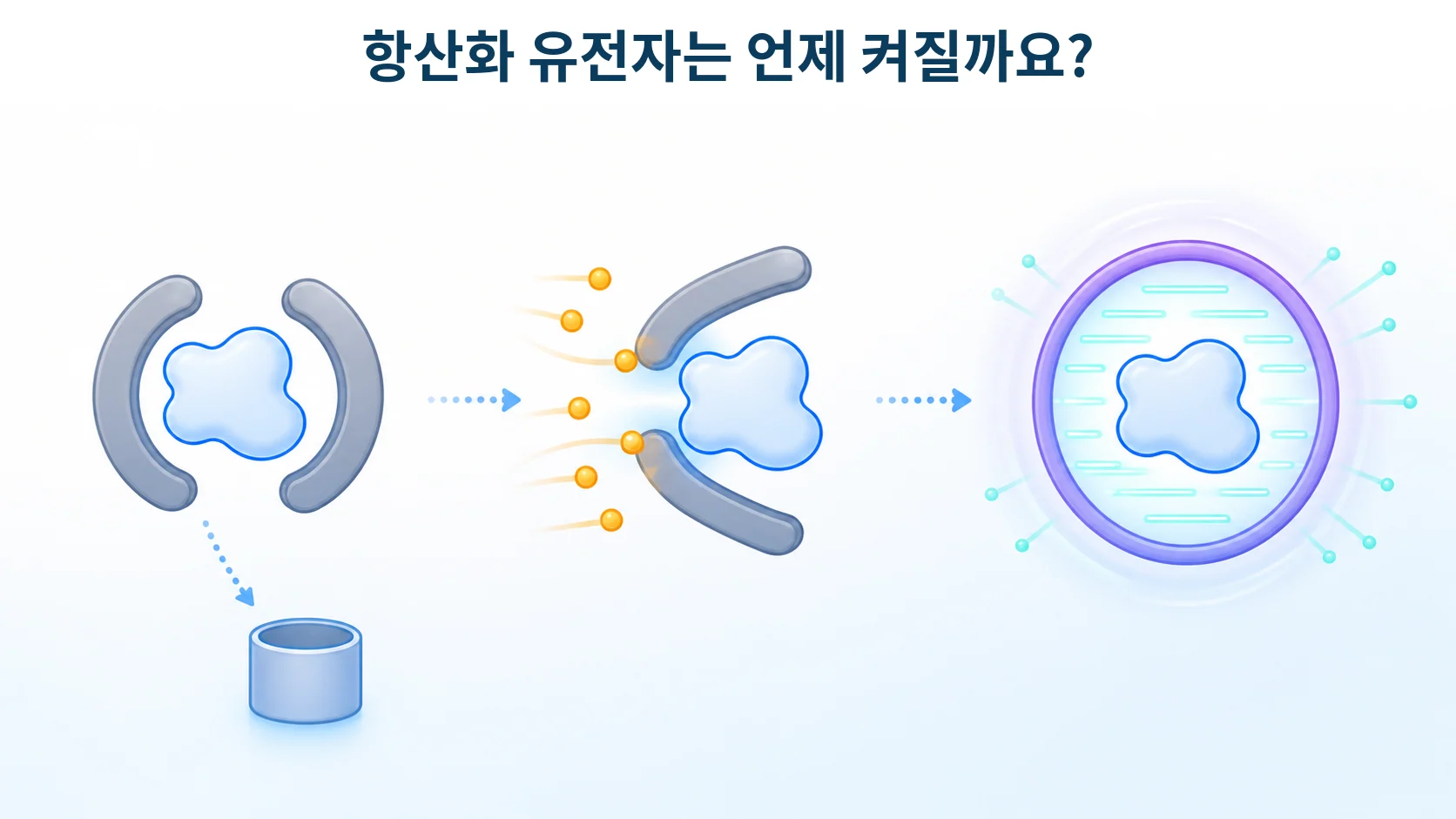 평소 붙들려 있던 조절자가 스트레스에 풀려나는 모습을 형상화한 개념 그림