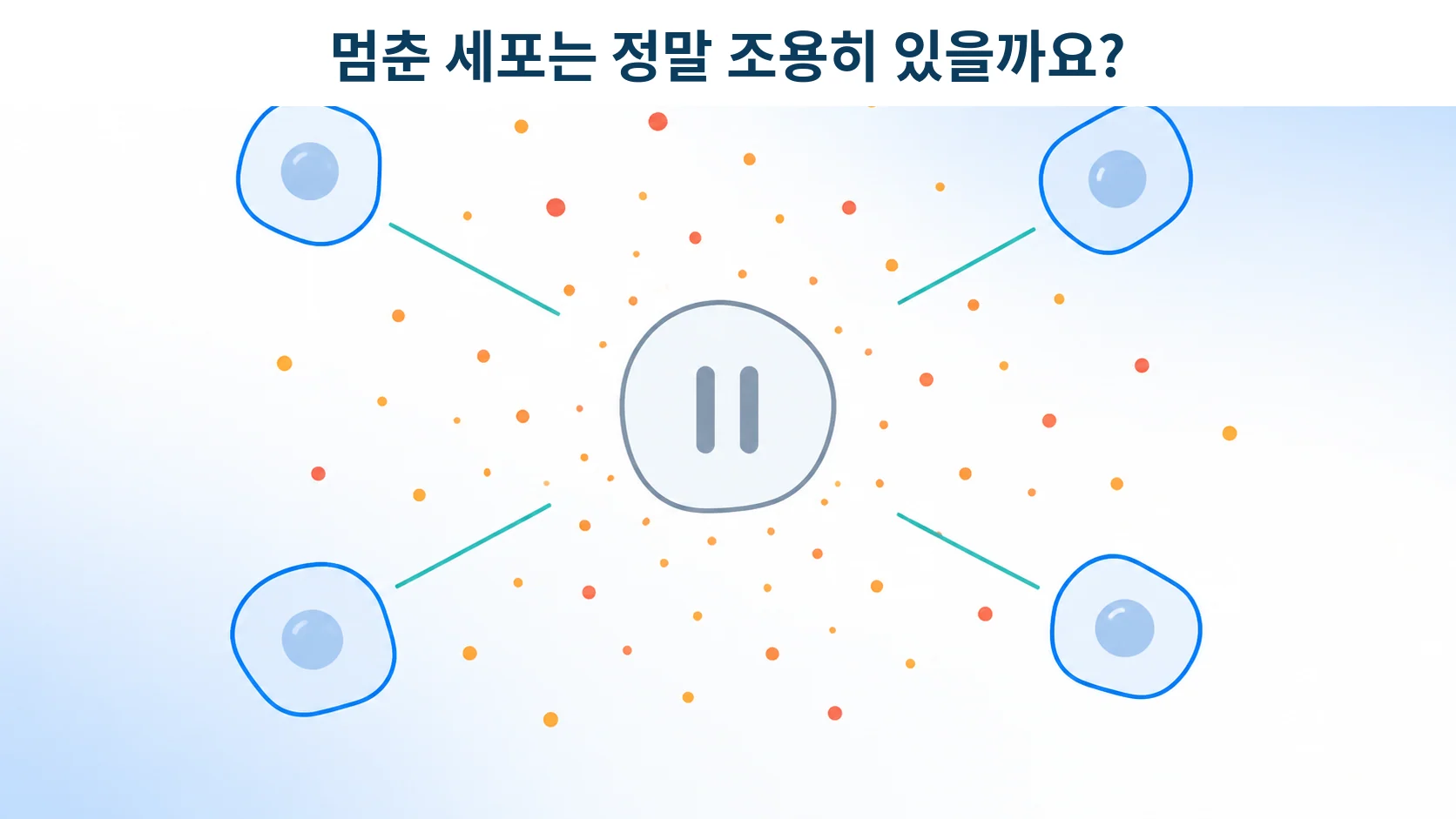분열을 멈춘 세포가 주변으로 신호를 계속 내보내는 모습을 형상화한 개념 그림