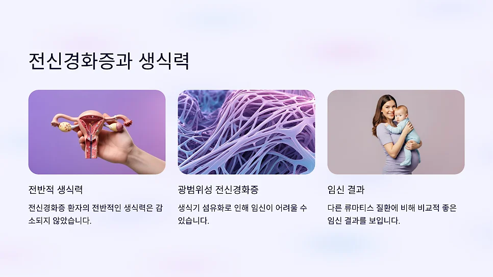 전신경화증 임신 관리 방법과 증상에의 영향 요약정리 #3