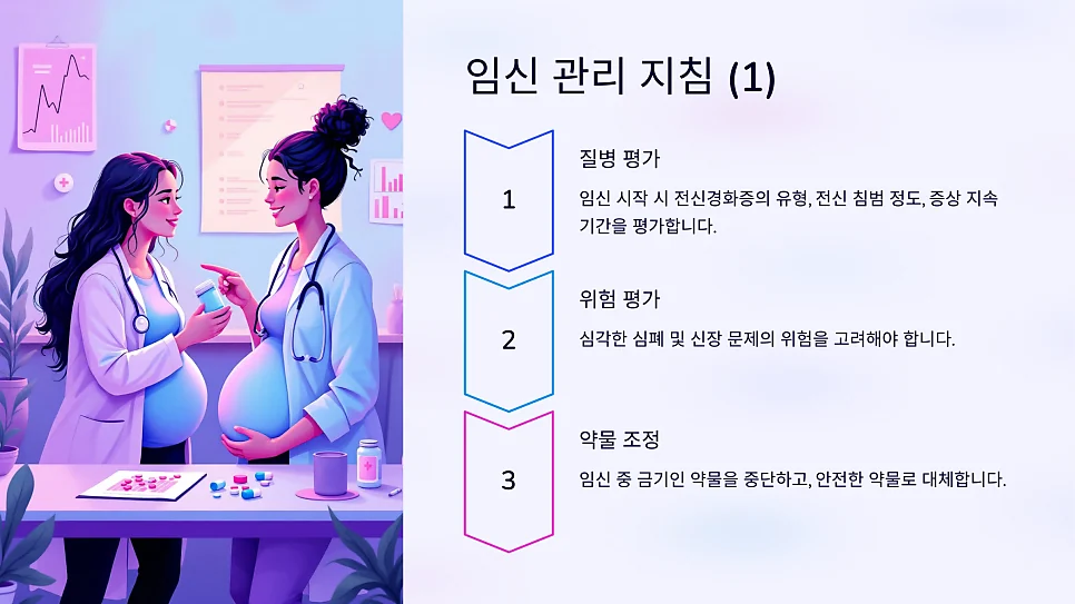 전신경화증 임신 관리 방법과 증상에의 영향 요약정리 #7