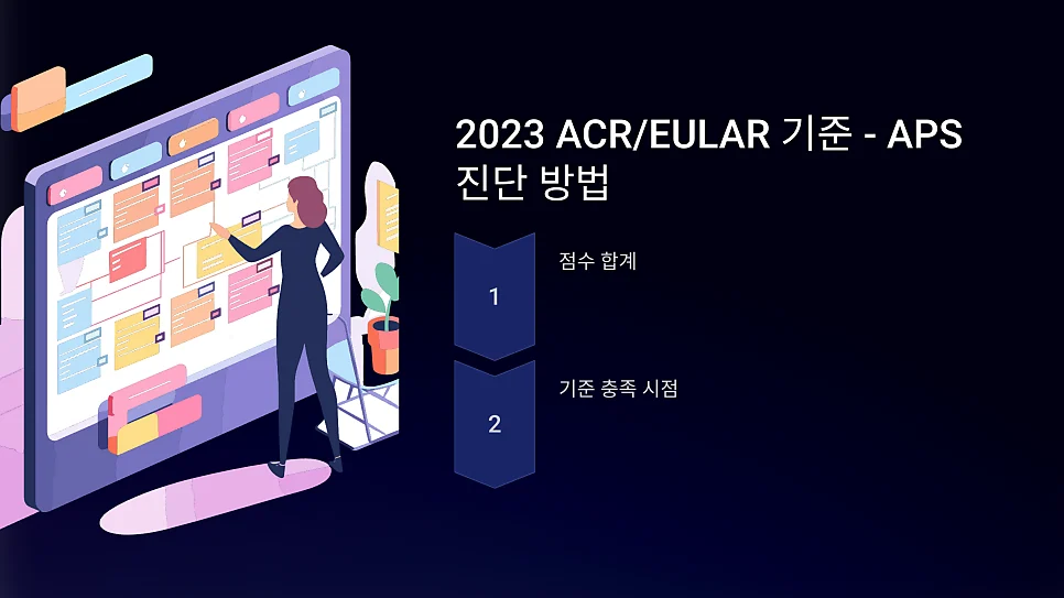 항인지질항체증후군 진단 2006 sydney과 2023 #4
