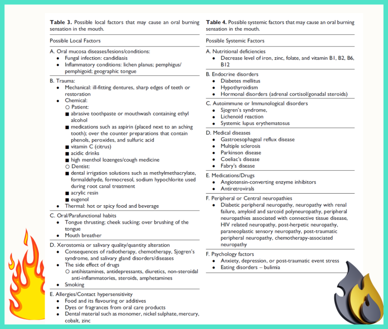 도파민 경로와 BMS