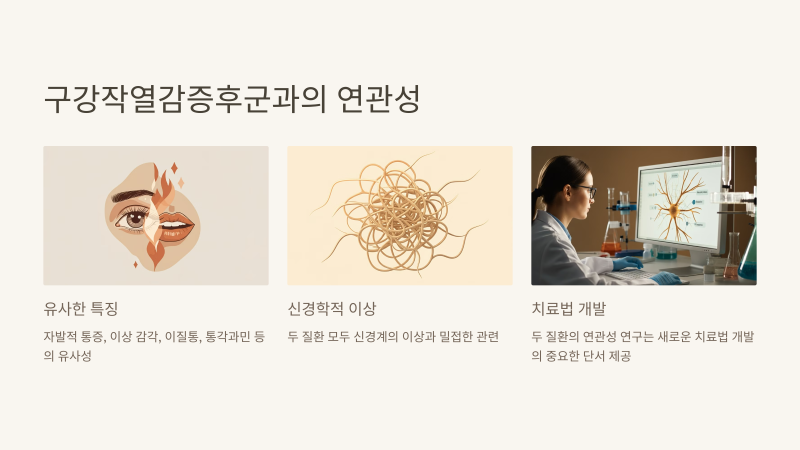 BES와 BMS의 연관성