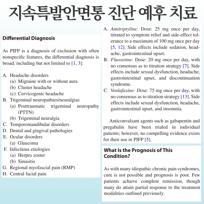 안면통 원인과 치료