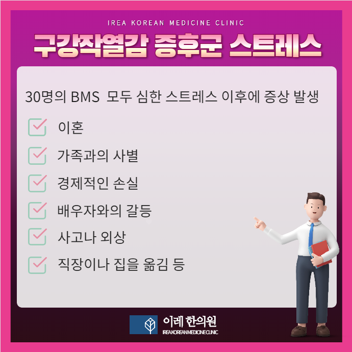 스트레스와 구강작열감증후군