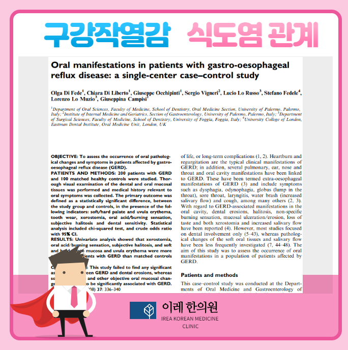 역류성식도염 치료