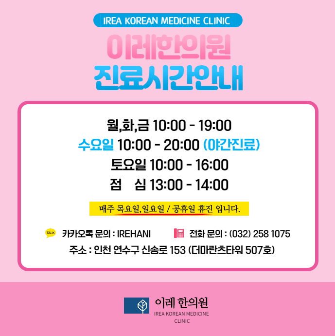 위식도역류질환과 구강작열감