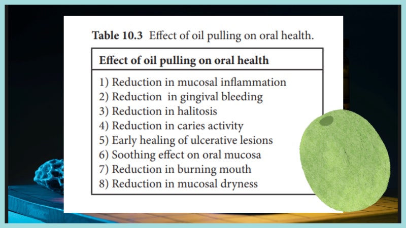 구강 건조 개선