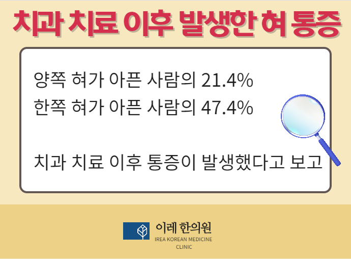 치과 치료 이후 발생한 혀 통증