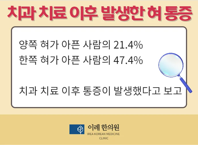 치과 치료 이후 발생한 혀 통증