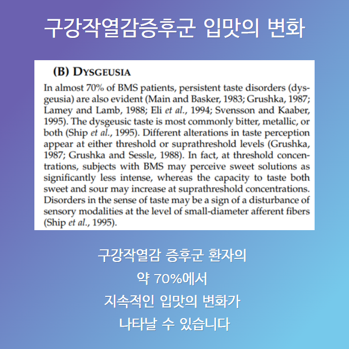 미각이상증과 구강질환