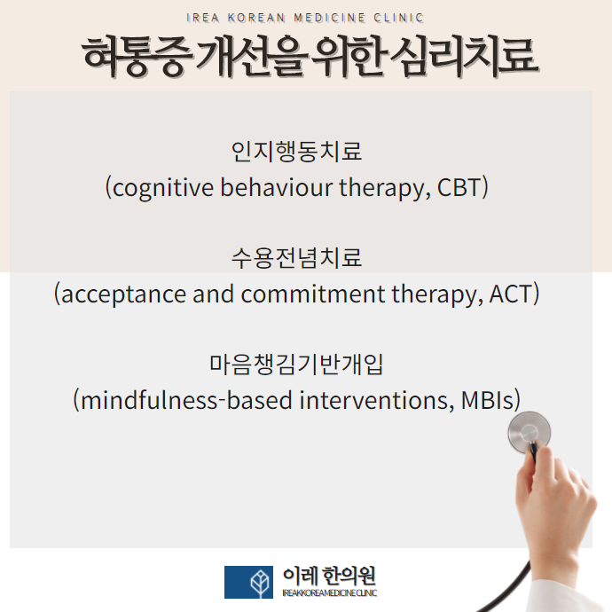 혀통증 심리요법