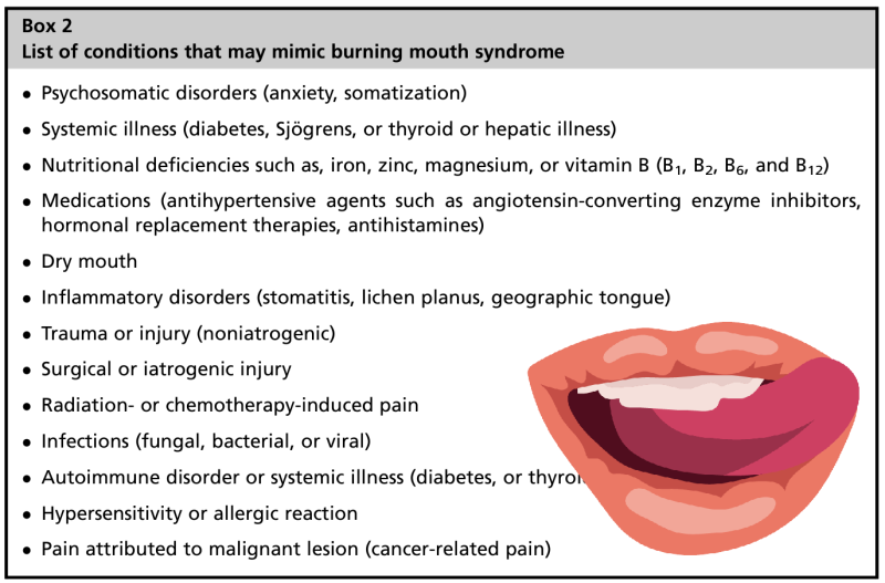 감별 진단 질환