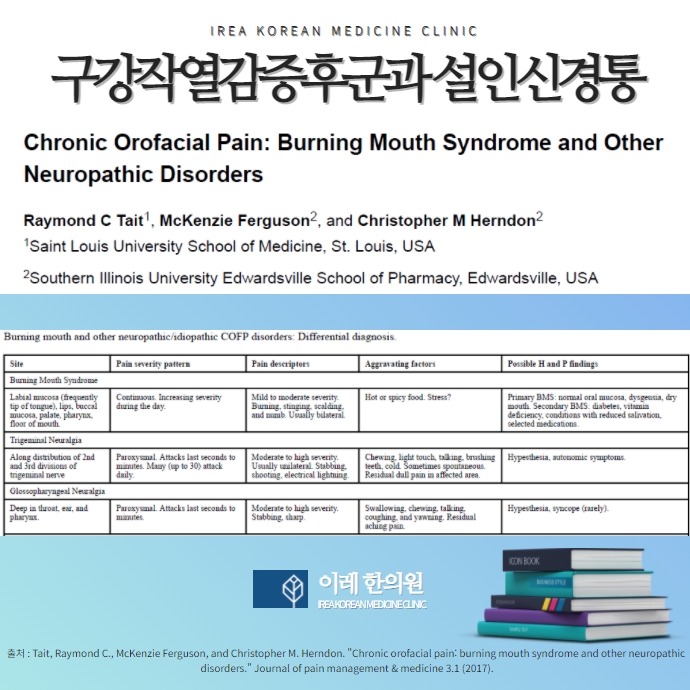 설인신경통과 혀통증 비교