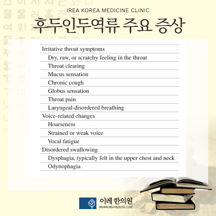 후두인두역류 주요 증상