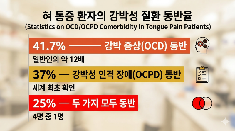 논문 연구 결과