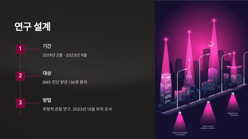 질병 이해의 중요성