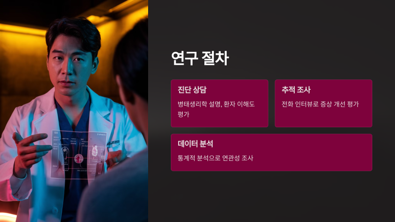 한의학적 접근과 질병 교육