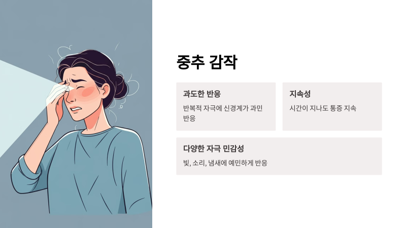 섬유근육통 분류 논의 현황