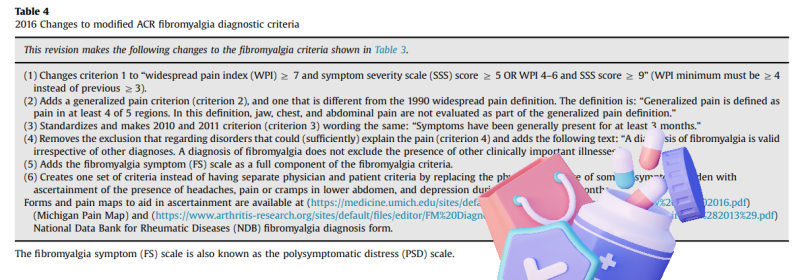 진단 기준 핵심 요약