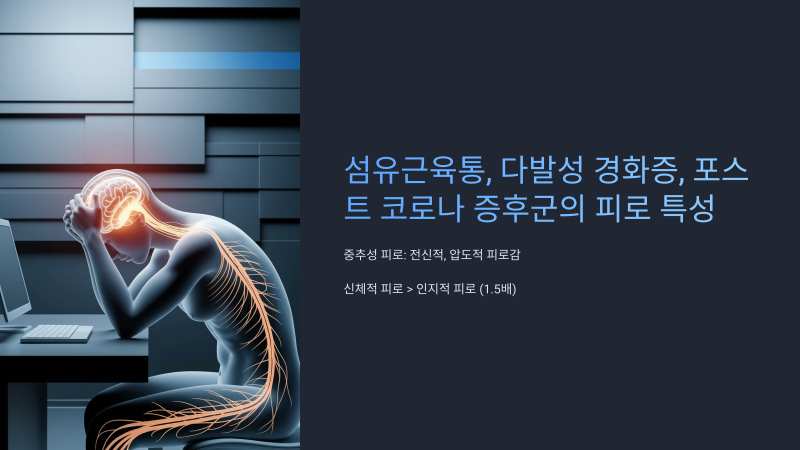 섬유근육통 증상 중 피로감 - 코로나 후유증 다발성경화증과 유사