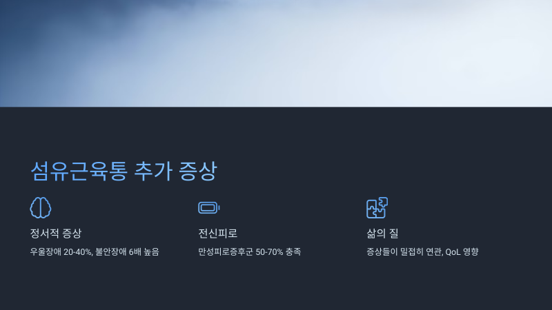 수면장애와 섬유근육통