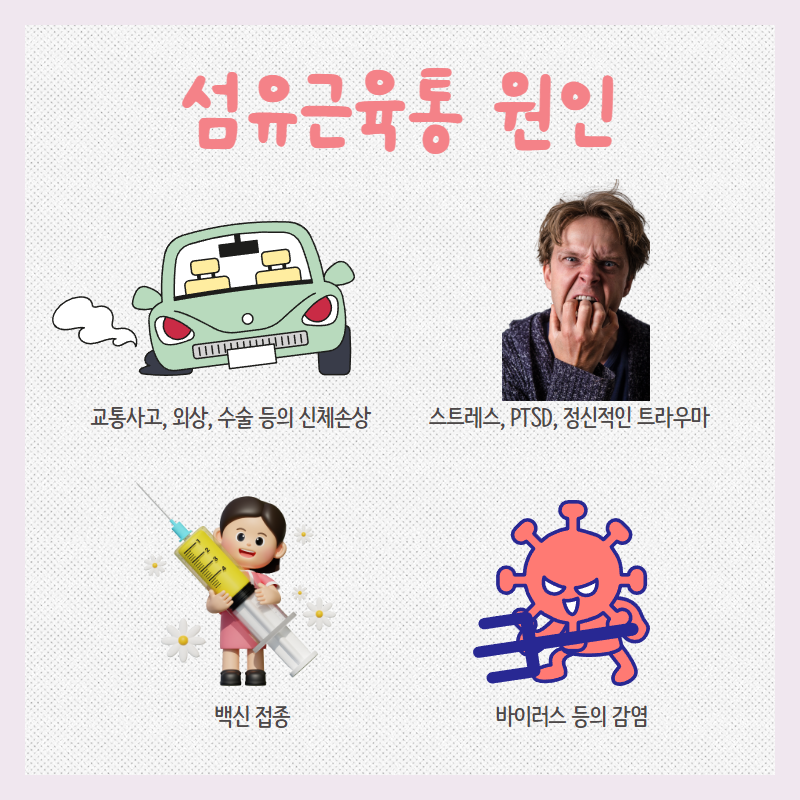 스트레스와 통증의 관계