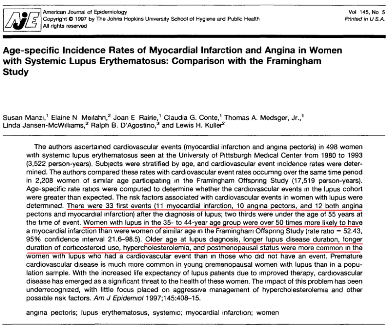 연령대별 심근경색 발생 위험도