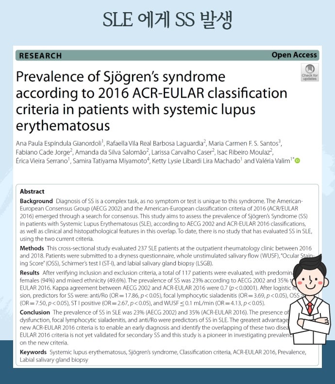 쇼그렌 동반 위험도