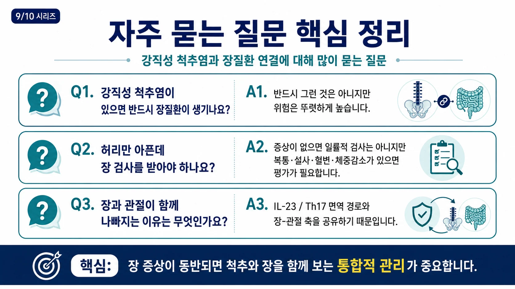 자주 묻는 질문 핵심 정리