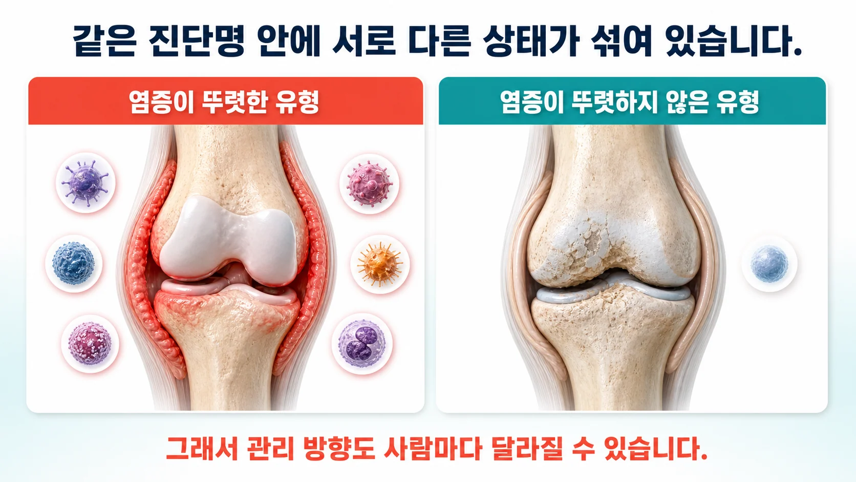 진료실에서 무릎 통증의 경과와 생활 조건을 함께 정리해 보는 장면