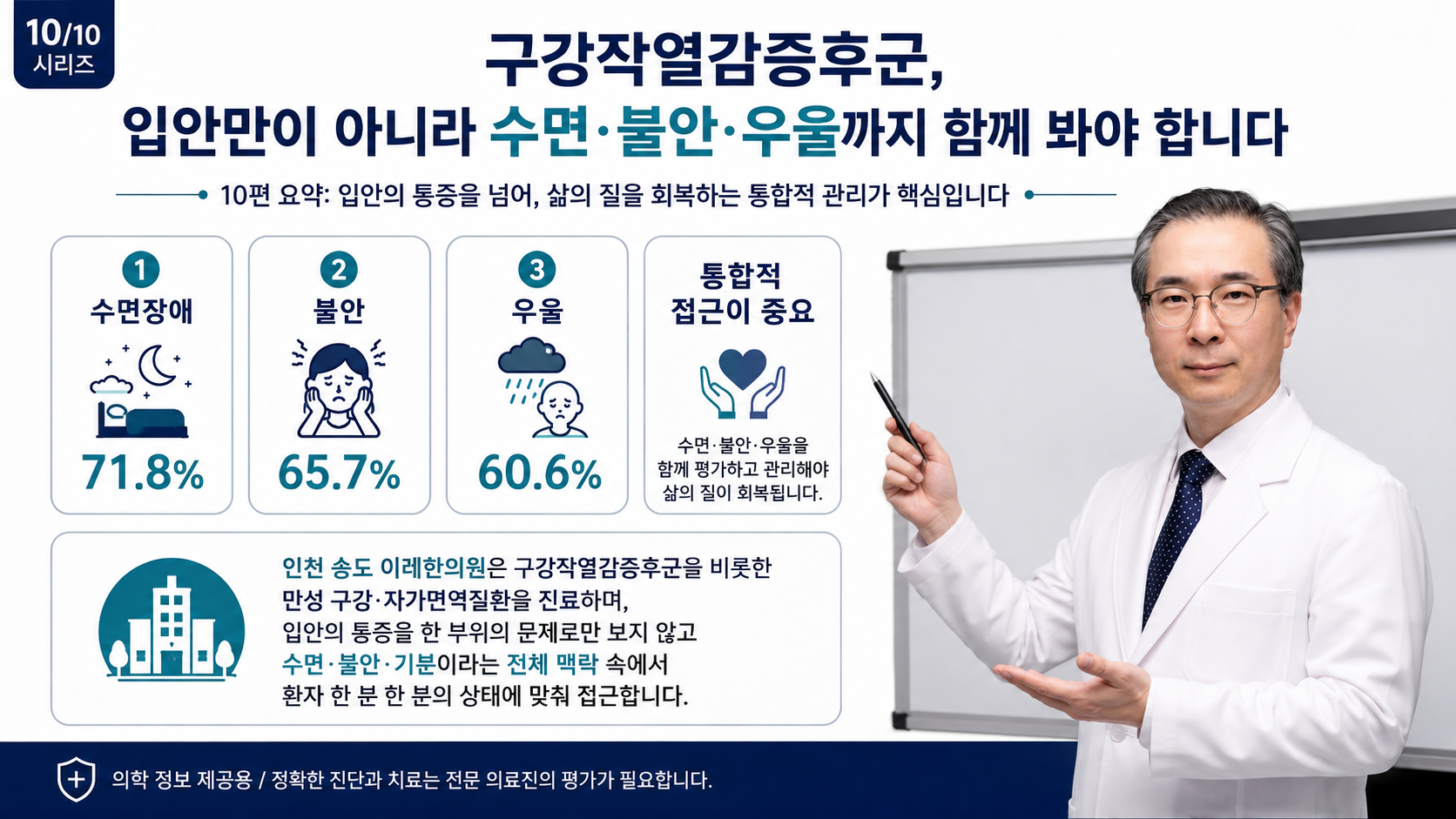 구강작열감증후군을 통증·수면·정서의 전체 맥락에서 보는 통합적 접근 — 인천 송도 이레한의원