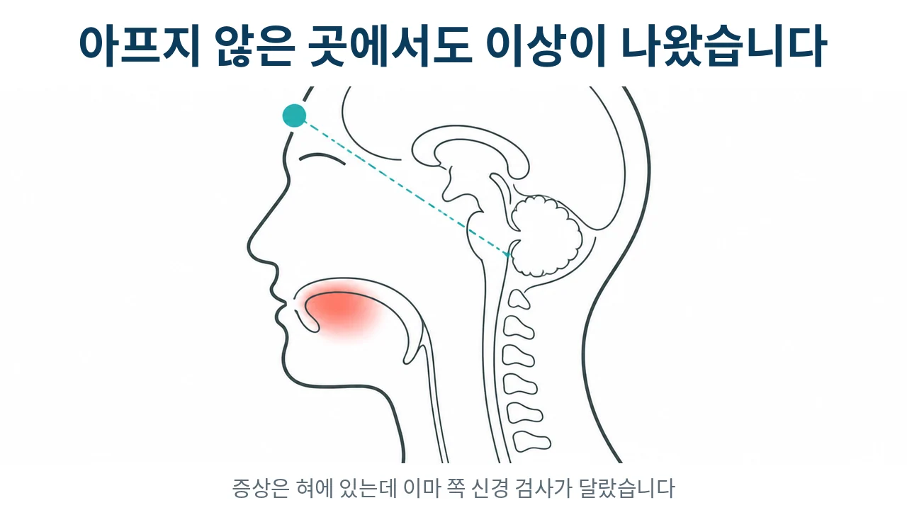 입안 밖에서도 이상이 나타났다는 것의 의미