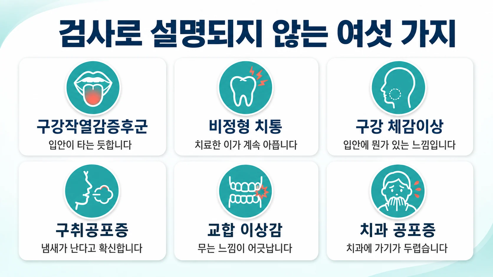 구강작열감증후군·비정형 치통·구강 체감이상·구취공포증·교합 이상감·치과 공포증을 카드로 정리한 이미지