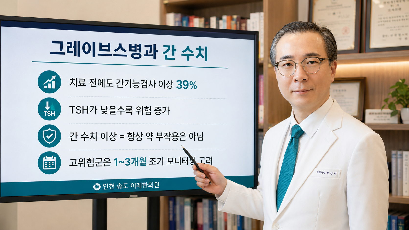 그레이브스병 간 수치 핵심 요약 — 인천 송도 이레한의원