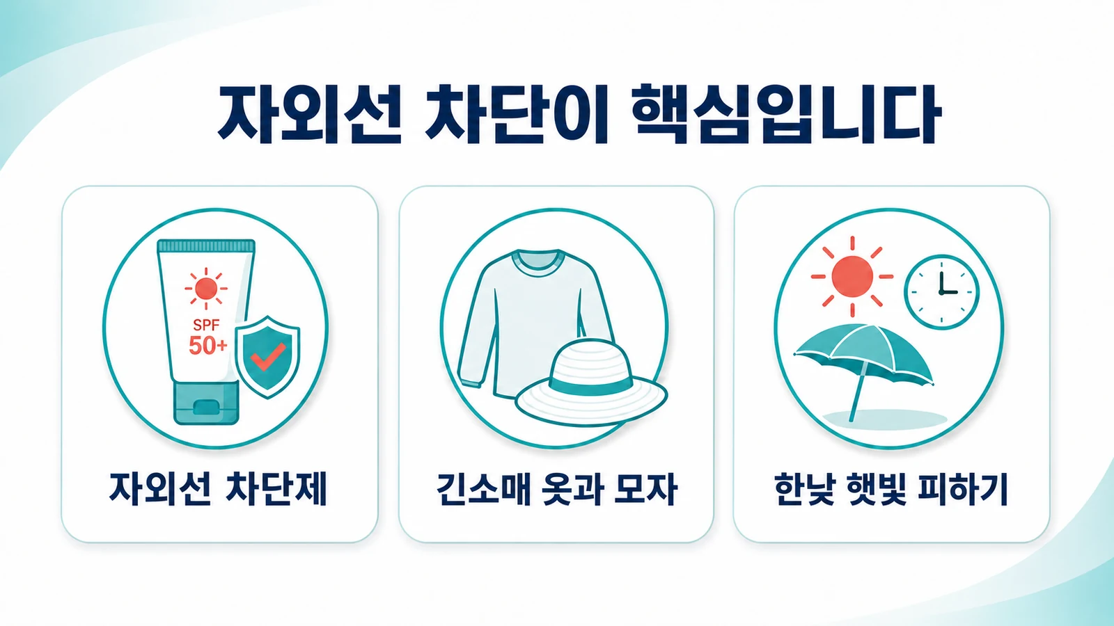 자외선 차단제, 긴소매 옷과 모자, 한낮 햇빛 피하기 등 자외선 관리