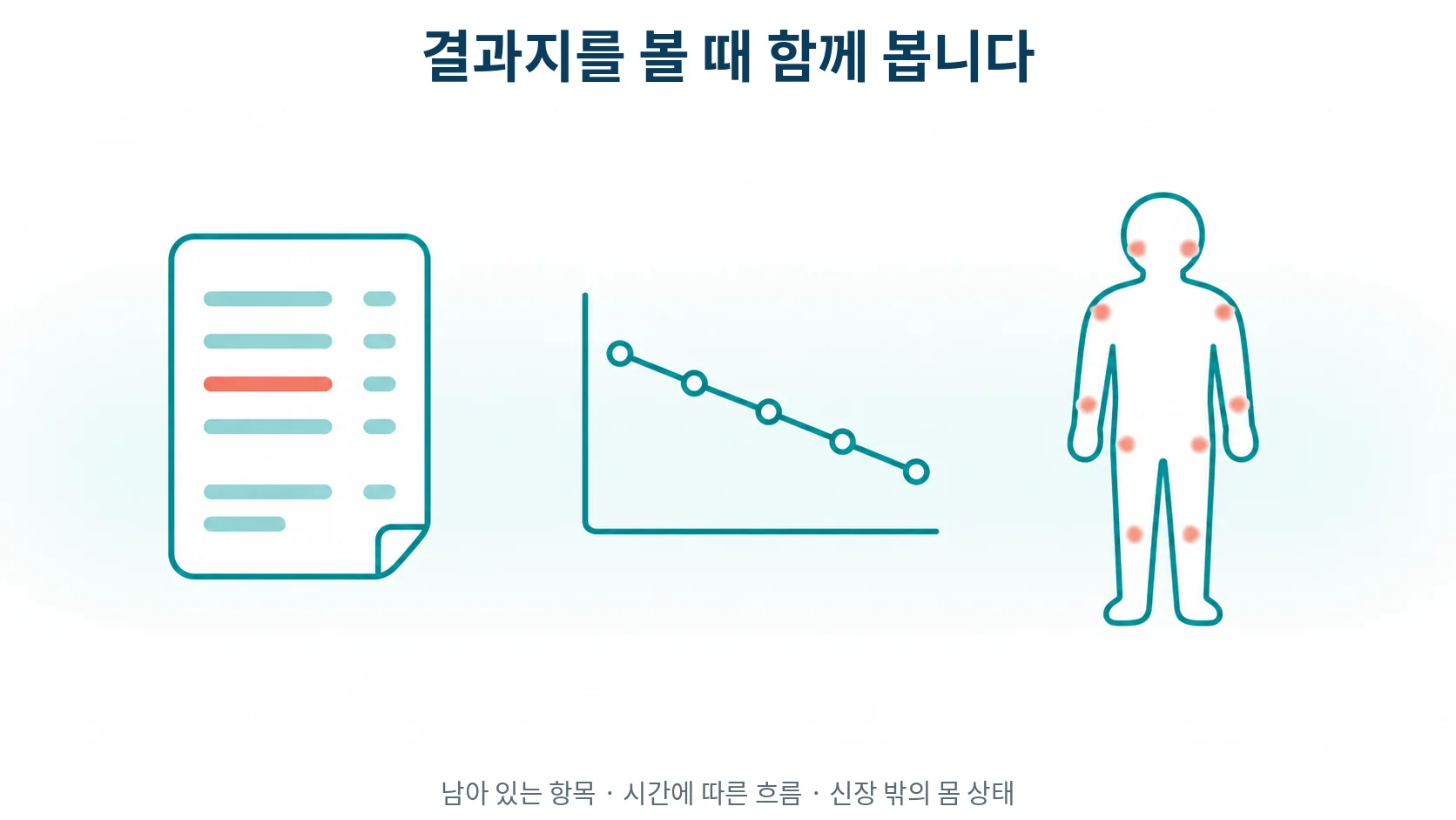 결과지를 볼 때 함께 보는 것