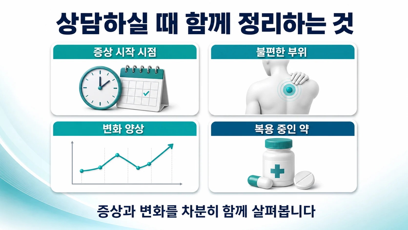 상담하실 때 함께 정리하는 것